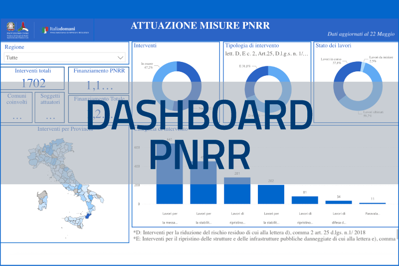 Dashboard PNRR